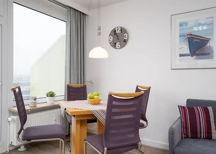 Belvedere Luv Lee Grömitz